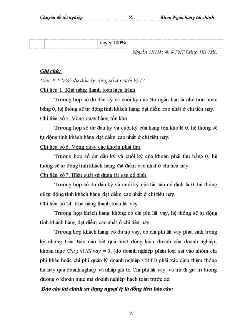 image for page Giải pháp tăng cường hoạt động chấm điểm xếp hạng khách hàng tại Chi nhánh Ngân hàng Nông Nghiệp và Phát triển Nông thôn Đông Hà Nội