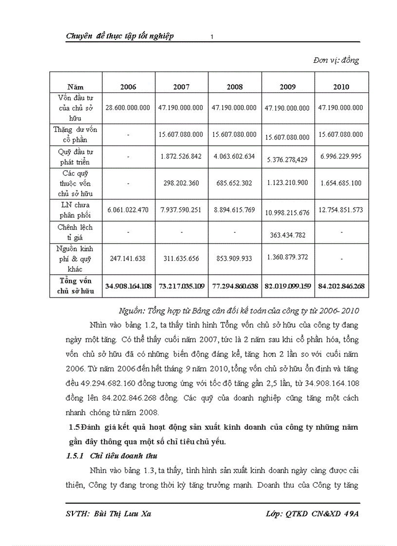 image for page Hoàn thiện công tác xây dựng và lựa chọn chiến lược sản phẩm của Công ty Cổ phần Văn phòng phẩm Hồng Hà
