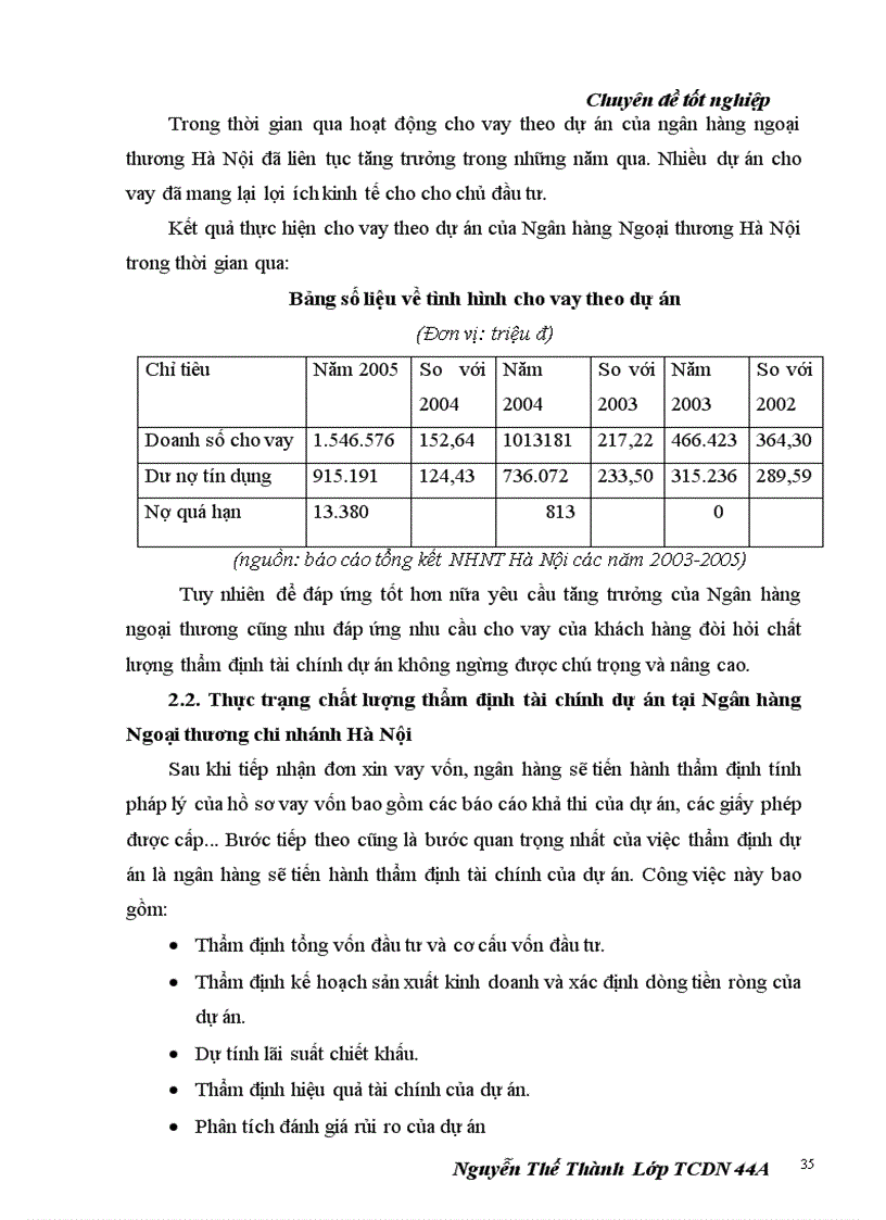 image for page Nâng cao chất lượng thẩm định tài chính dự án trong hoạt động cho vay tại ngân hàng ngoại thương chi nhánh Hà Nội
