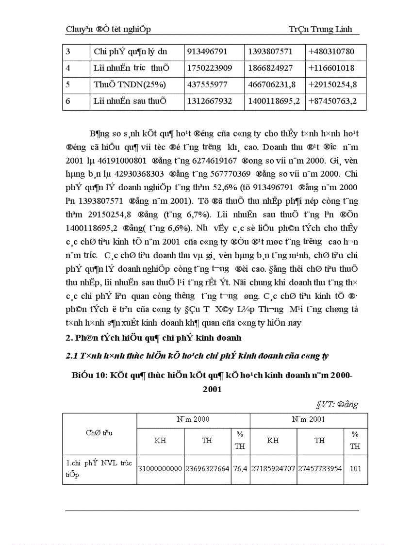 image for page Biện pháp giảm chi phí kinh doanh ở công ty Đầu Tư Xây lắp Thương Mại