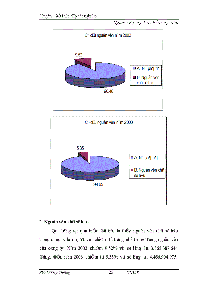 image for page Nâng cao hiệu quả sử dụng vốn của công ty cổ phần cơ khí và xây lắp máy số 7