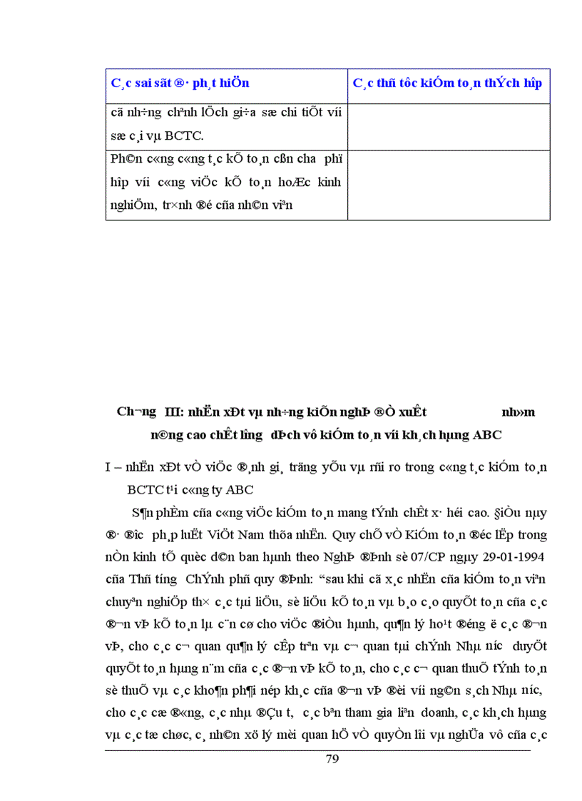 image for page Hoàn thiện quy trình đánh giá trọng yếu và rủi ro trong giai đoạn lập kế hoạch kiểm toán BCTC tại Công ty Kiểm toán Việt Nam 1
