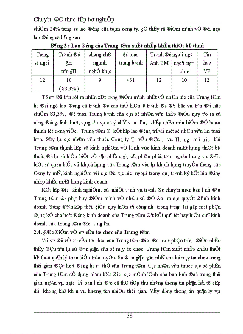 image for page Một số giải pháp nhằm nâng cao hiệu quả kinh doanh tại Trung tâm xuất nhập khẩu thiết bị thuỷ thuộc Công ty Tư vấn đầu tư và Thương mại
