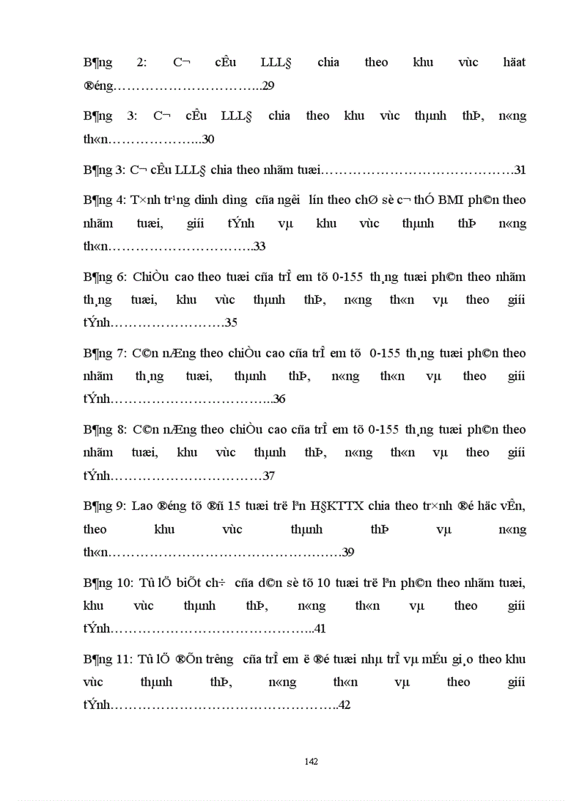 image for page Một số giải pháp nhằm nâng cao chất lượng nguồn nhân lực phục vụ sự nghiệp CNH HĐH đất nước đến năm 2020