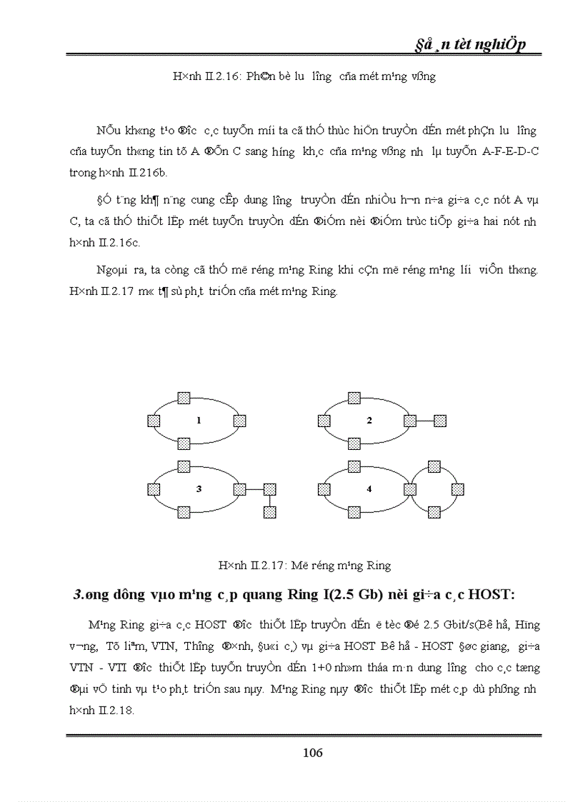 image for page Kỹ thuật truyền dẫn đồng bộ SDH ứng dụng kỹ thuật truyền dẫn SDH vào mạng cáp quang Hà Nội 1