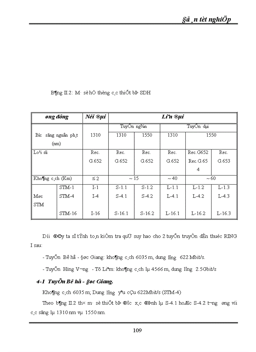image for page Kỹ thuật truyền dẫn đồng bộ SDH ứng dụng kỹ thuật truyền dẫn SDH vào mạng cáp quang Hà Nội 1
