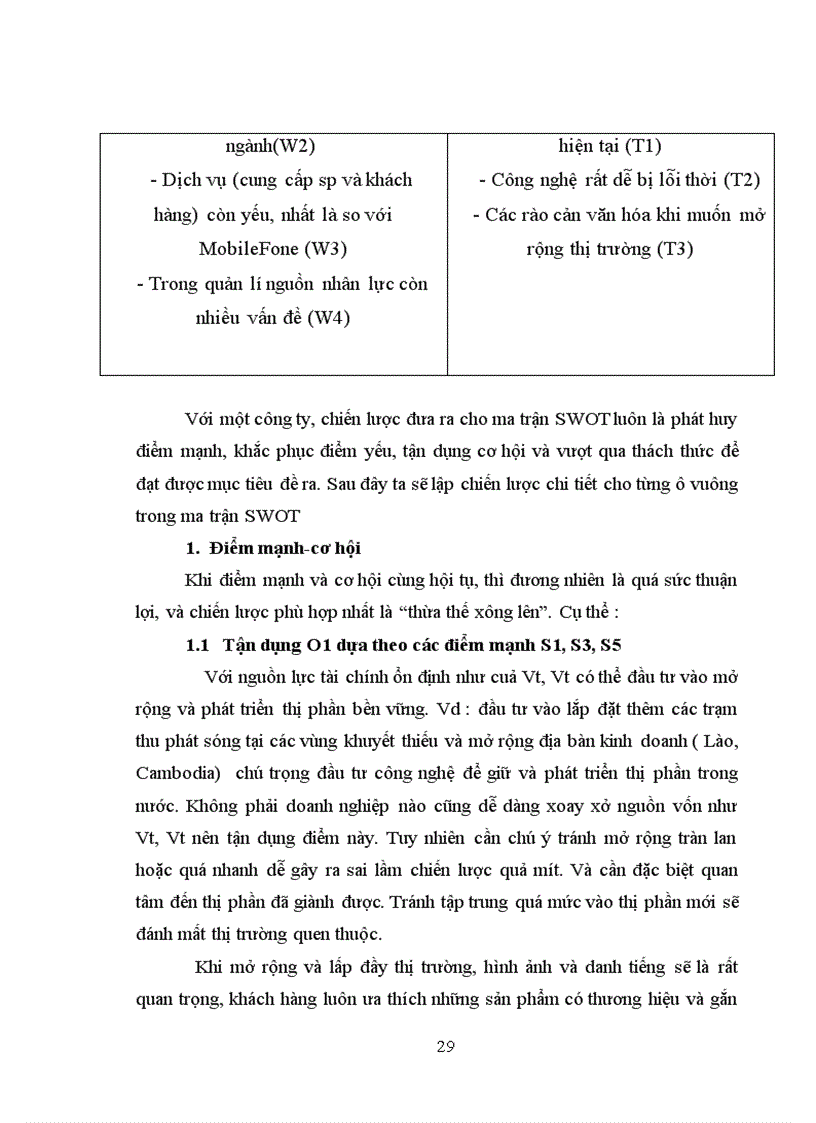 image for page Sử dụng Phân tích SWOT đối với VIETTEL