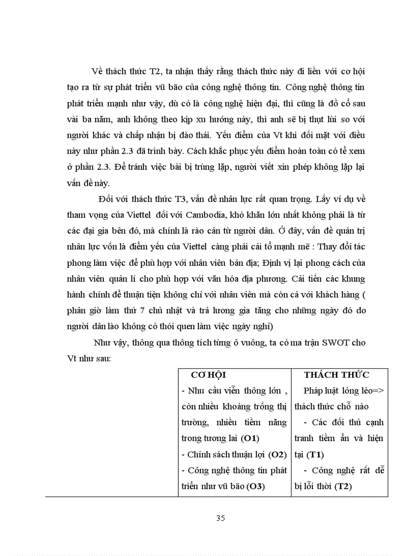 image for page Sử dụng Phân tích SWOT đối với VIETTEL