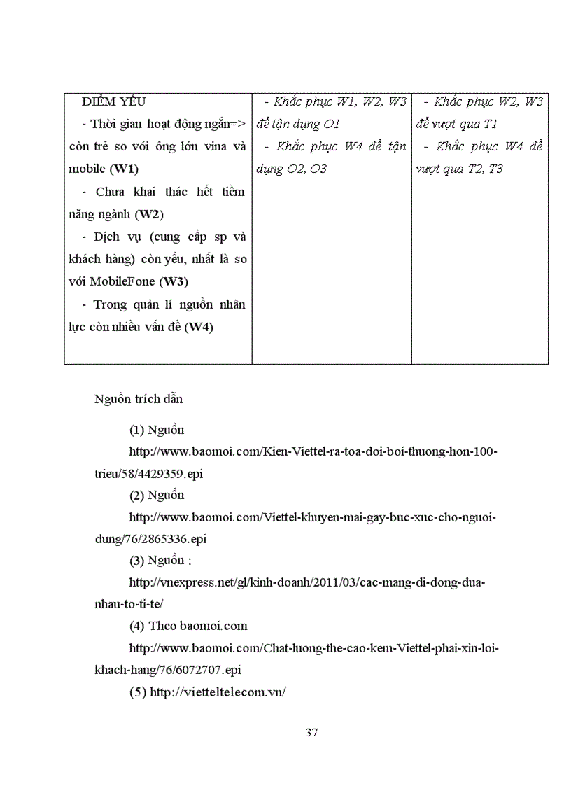 image for page Sử dụng Phân tích SWOT đối với VIETTEL