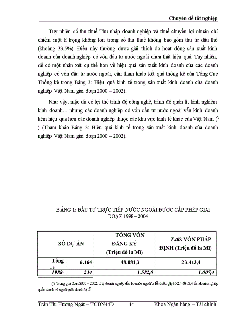 image for page Tăng cường hoạt động quản lý thuế thu nhập doanh nghiệp đối với các doanh nghiệp có vốn đầu tư trực tiếp nước ngoài tại Cục thuế Hà Nội