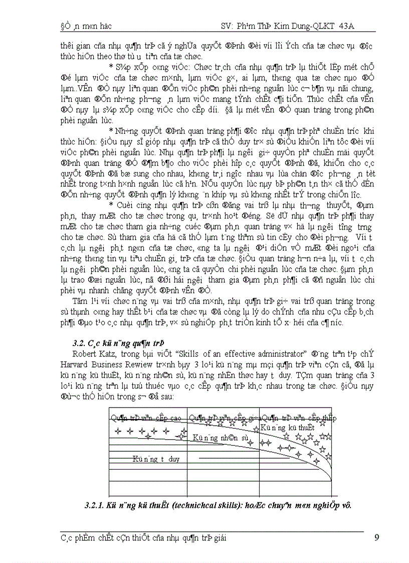 image for page các phẩm chất cần thiết của nhà quản trị giỏi