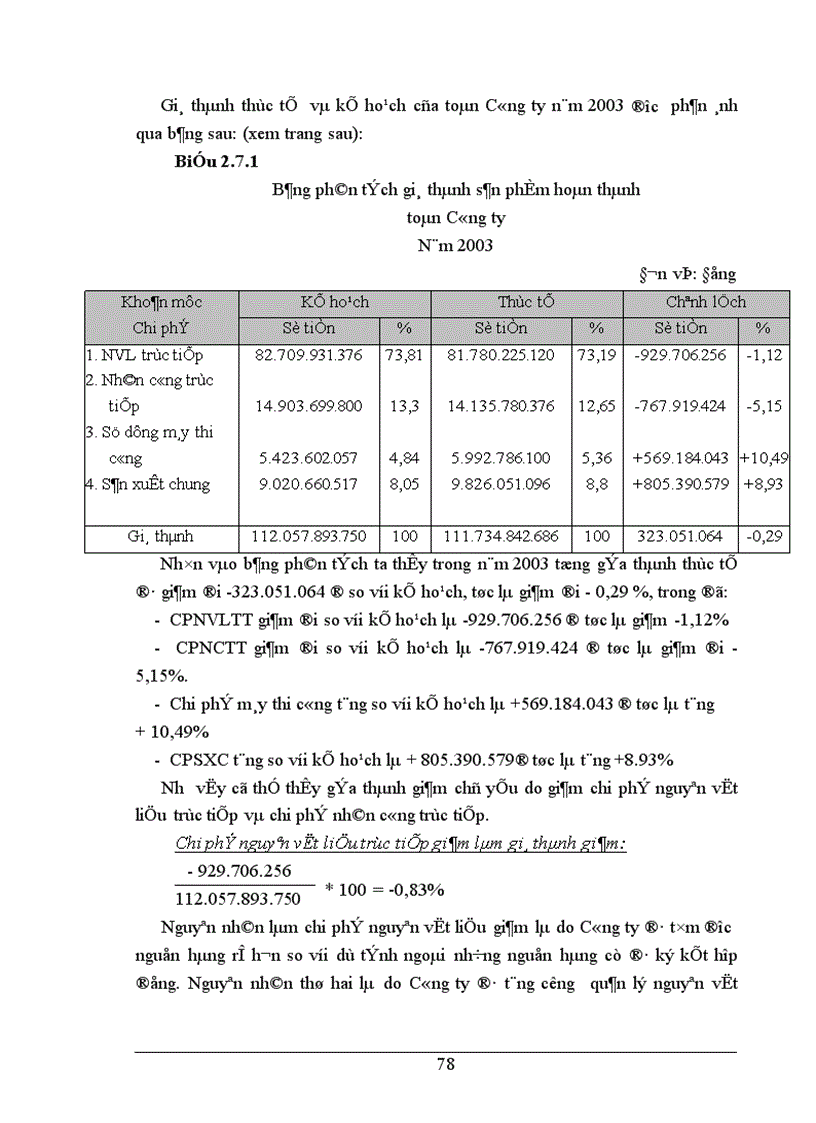 image for page Tổ chức hạch toán chi phí sản xuất và tính giá thành sản phẩm tại Công ty xây dựng Sông Đà II 1