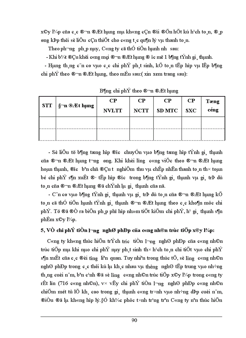 image for page Tổ chức hạch toán chi phí sản xuất và tính giá thành sản phẩm tại Công ty xây dựng Sông Đà II 1