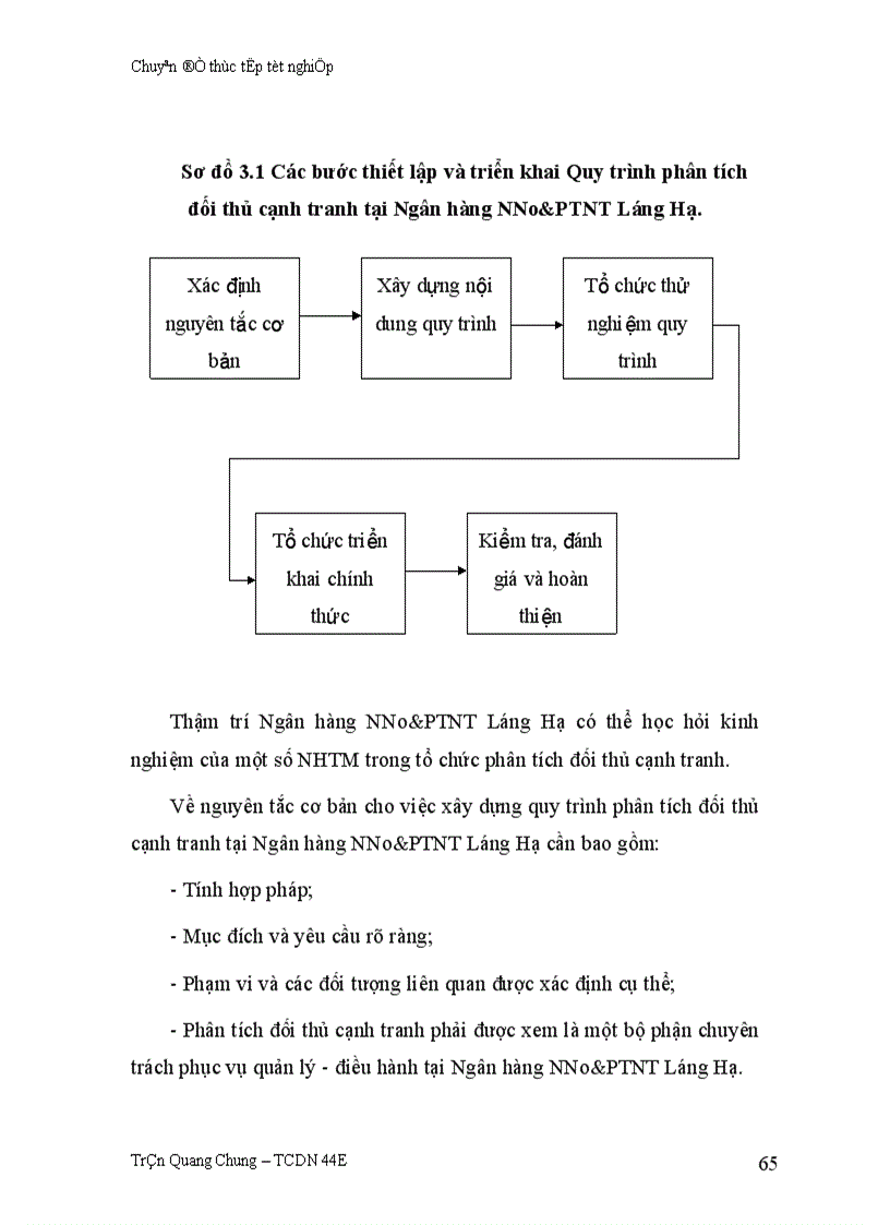 image for page Nâng cao hiệu quả cạnh tranh của Ngân hàng Nông nghiệp và Phát triển Nông thôn Láng Hạ