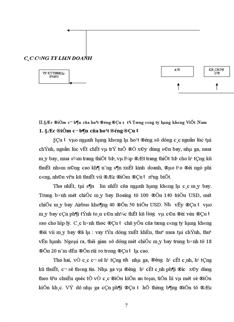 image for page Đầu tư phát triển vào vực công nghệ thông tin ở Tổng công ty hàng không Việt Nam Thực trạng và giải pháp