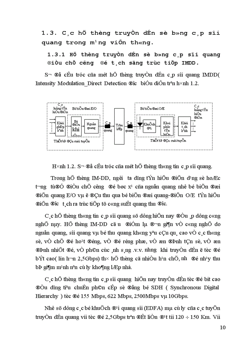 image for page hệ thống truyền dẫn cáp sợi quang