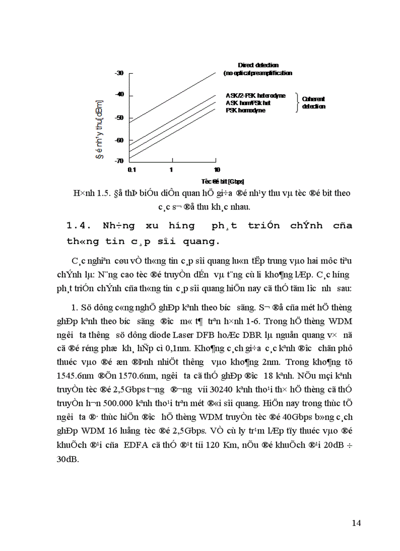 image for page hệ thống truyền dẫn cáp sợi quang