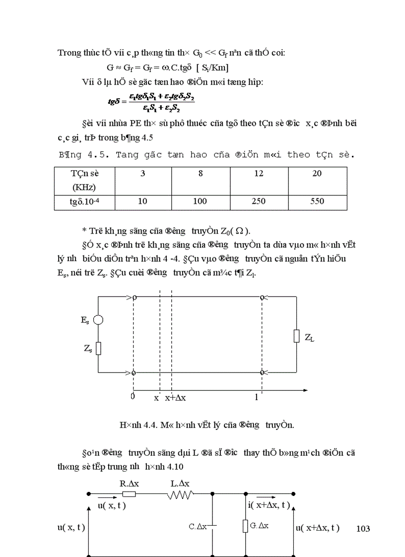 image for page hệ thống truyền dẫn cáp sợi quang