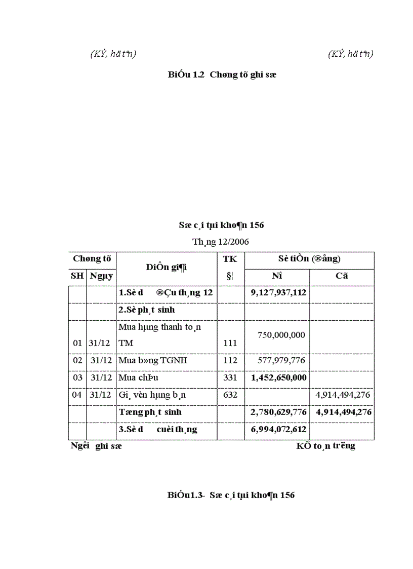 image for page Kế toán lưu chuyển hàng hoá và xác định kết quả tiêu thụ hàng hoá tại công ty TNHH thương mại dịch vụ công nghệ thông tin TSI 1