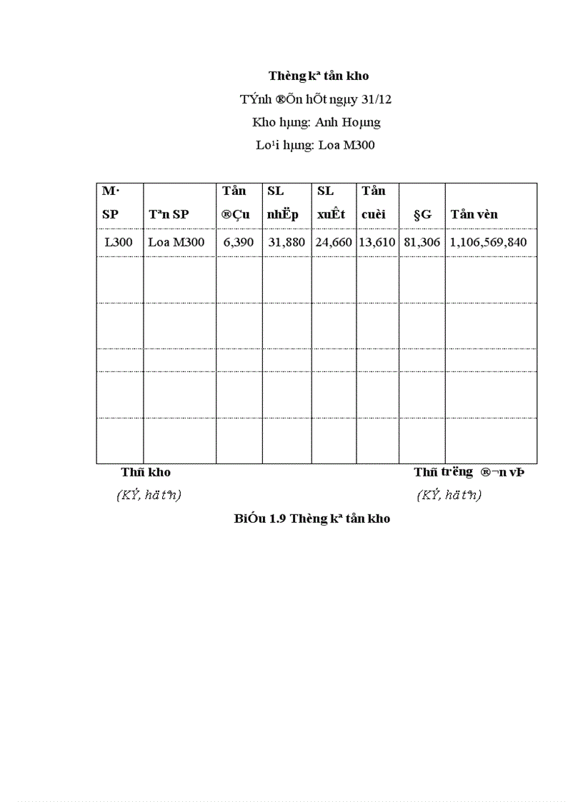 image for page Kế toán lưu chuyển hàng hoá và xác định kết quả tiêu thụ hàng hoá tại công ty TNHH thương mại dịch vụ công nghệ thông tin TSI 1