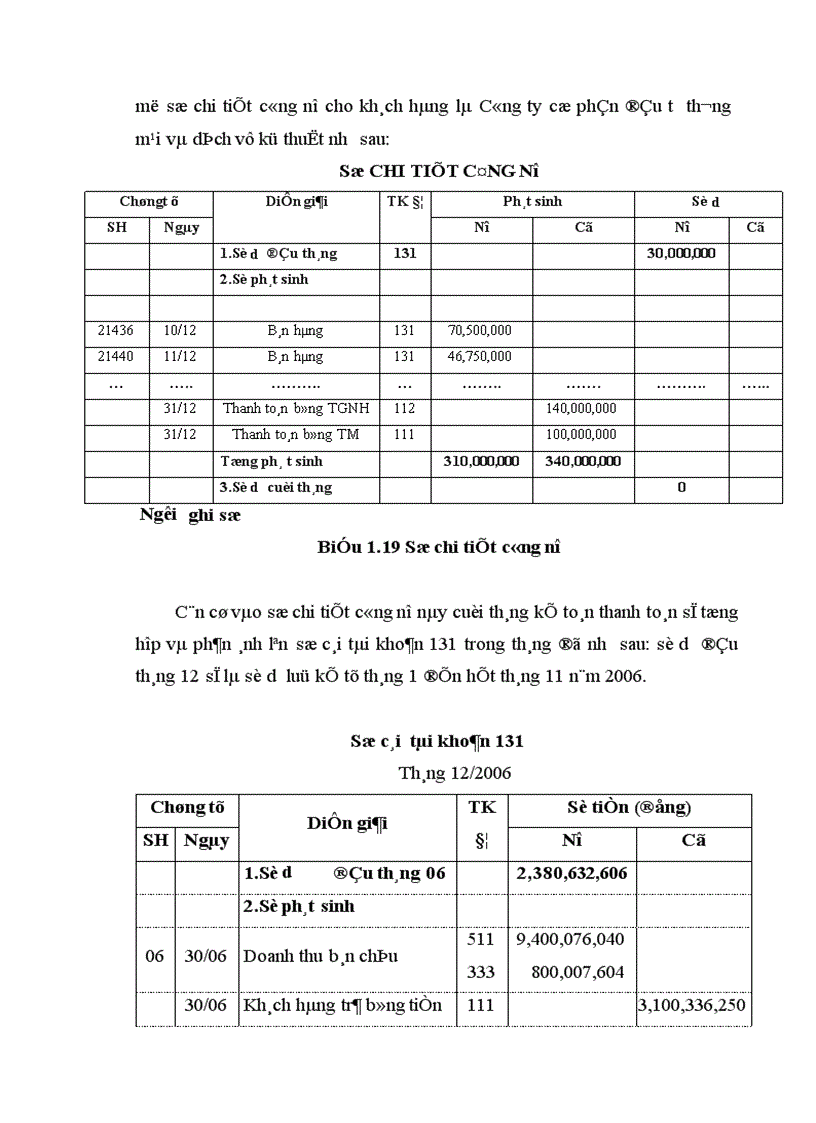 image for page Kế toán lưu chuyển hàng hoá và xác định kết quả tiêu thụ hàng hoá tại công ty TNHH thương mại dịch vụ công nghệ thông tin TSI 1