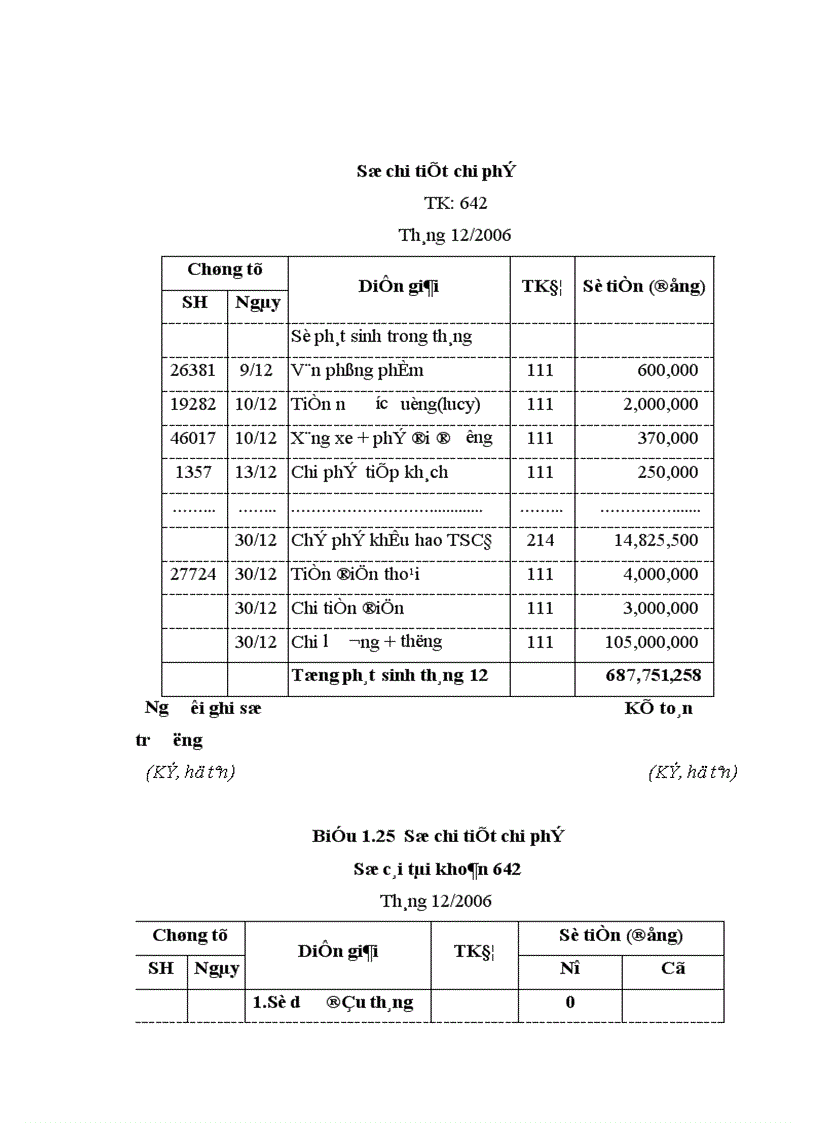 image for page Kế toán lưu chuyển hàng hoá và xác định kết quả tiêu thụ hàng hoá tại công ty TNHH thương mại dịch vụ công nghệ thông tin TSI 1