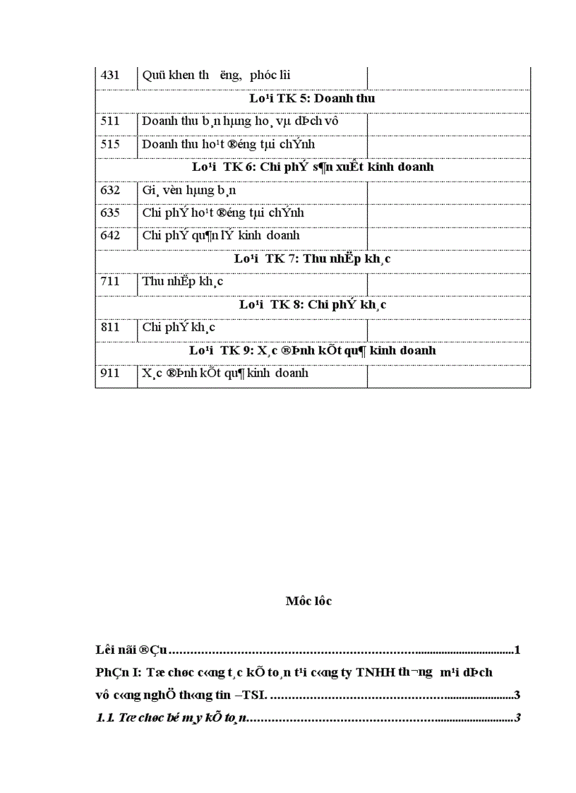 image for page Kế toán lưu chuyển hàng hoá và xác định kết quả tiêu thụ hàng hoá tại công ty TNHH thương mại dịch vụ công nghệ thông tin TSI 1