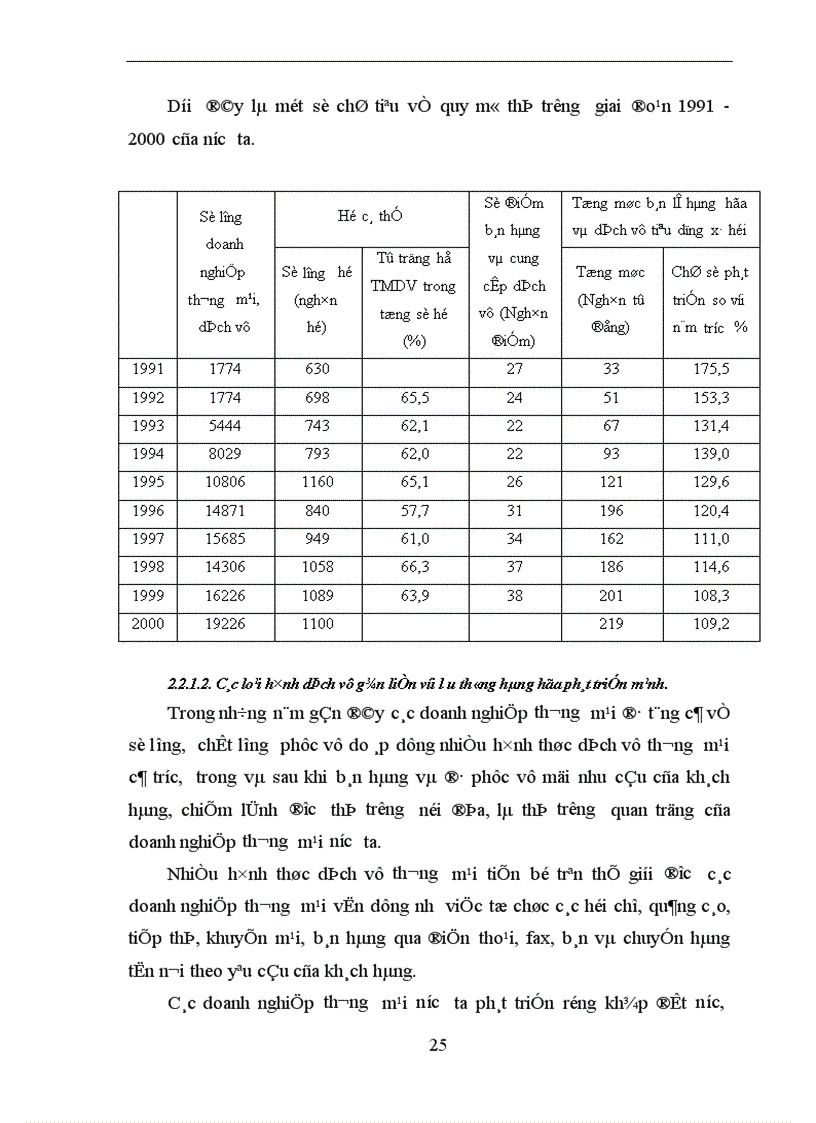 image for page Những biện pháp nhằm phát triển thị trường hàng hóa của doanh nghiệp thương mại nước ta trong thời gian tới 1