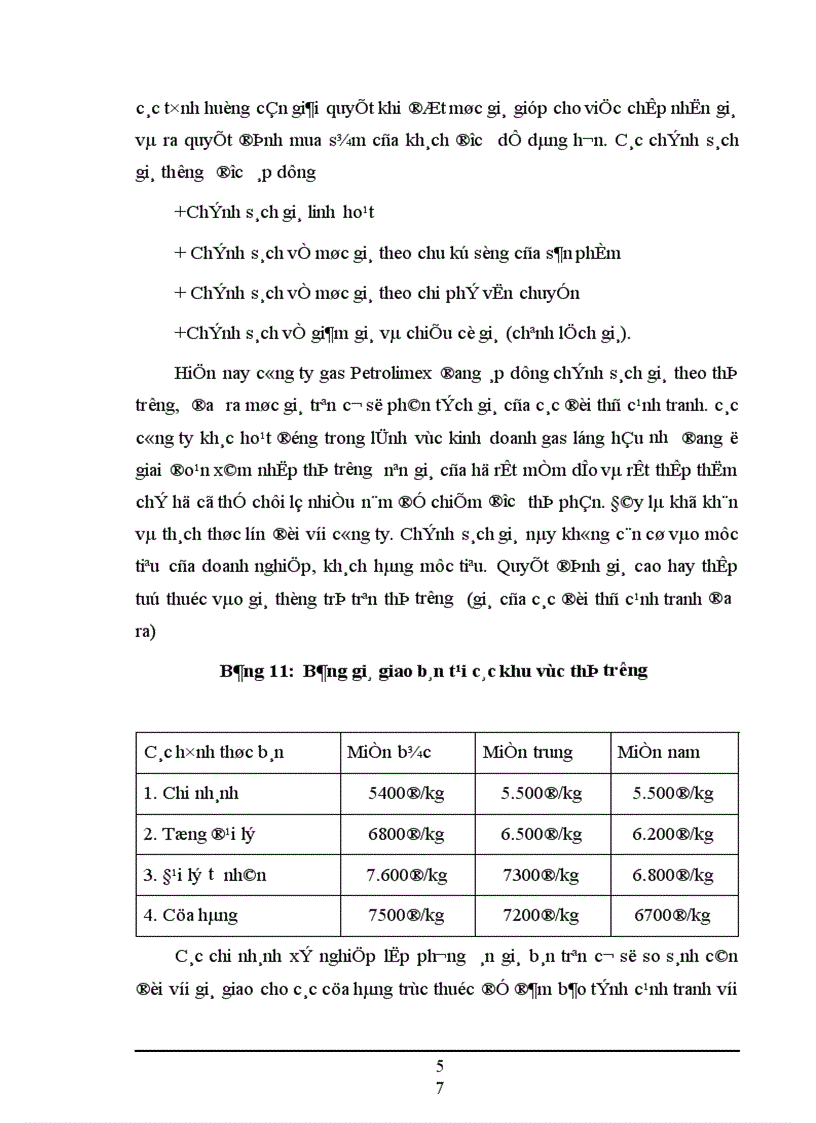 image for page Một số vấn đề về Hoạt động tiêu thụ sản phẩm của công ty Gas Petrolimex