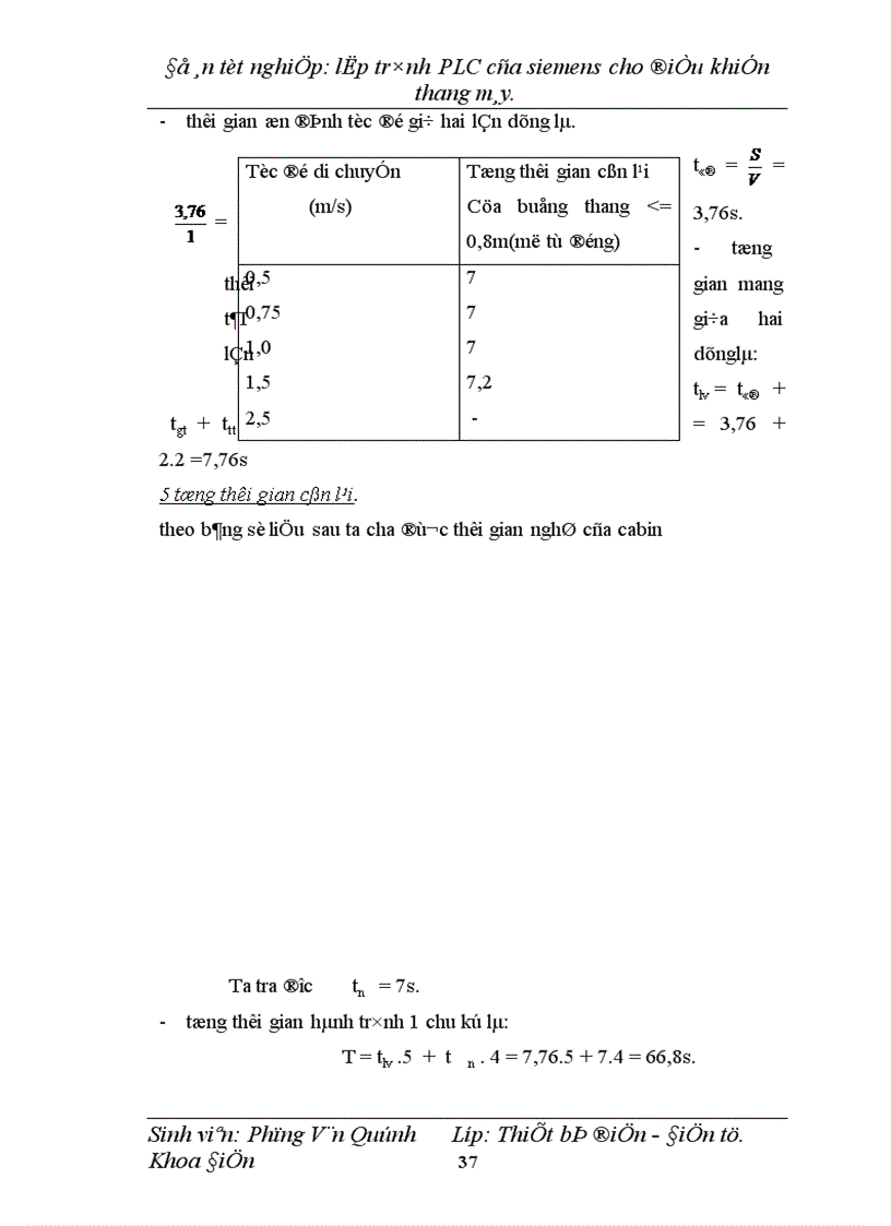 image for page Lập trình PLC của siemens cho điều khiển thang máy