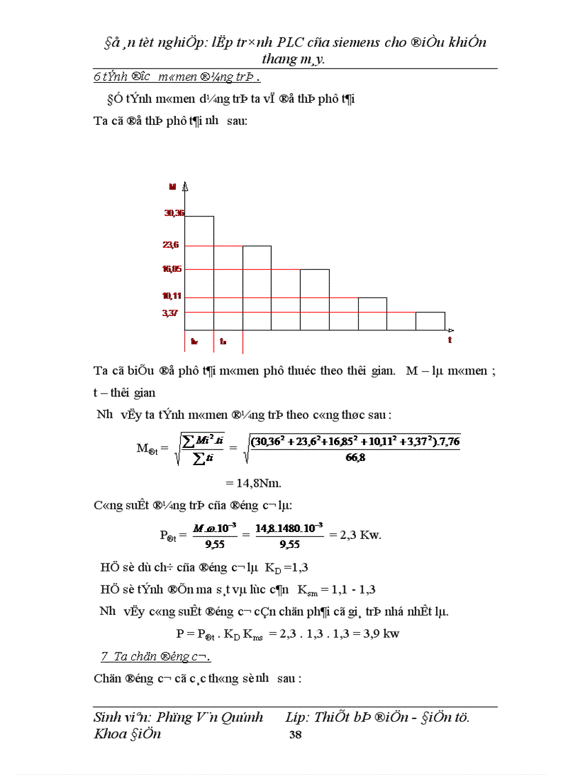 image for page Lập trình PLC của siemens cho điều khiển thang máy