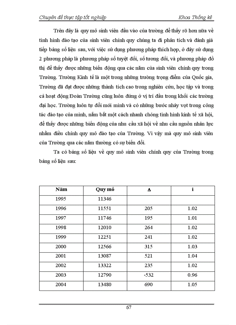 image for page Nghiên cứu thống kê tình hình giáo dục đào tạo Đại học chính quy tại trường Đại học Kinh tế quốc dân thời kỳ 1995 2004 1