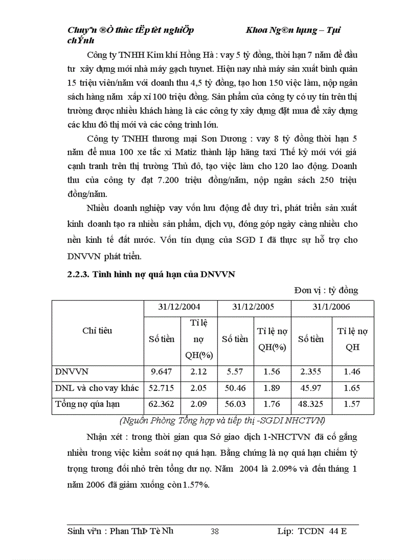 image for page Mở rộng cho vay đối với doanh nghiệp vừa và nhỏ tại Sở giao dịch 1 Ngõn hàng Cụng thương Việt Nam