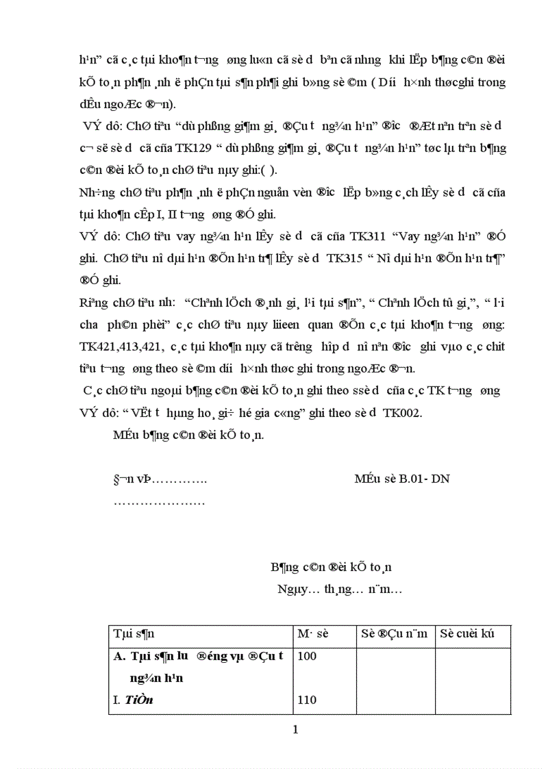 image for page Lập và phân tích báo cáo tài chính doanh nghiệp Bài viết này gồm 3 chương