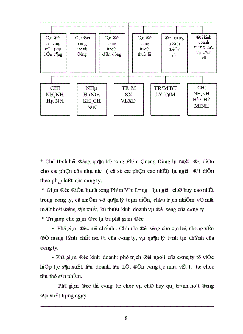 image for page Hoàn thiện việc lập giá dự thầu của Công ty cổ phần Thành Công 1
