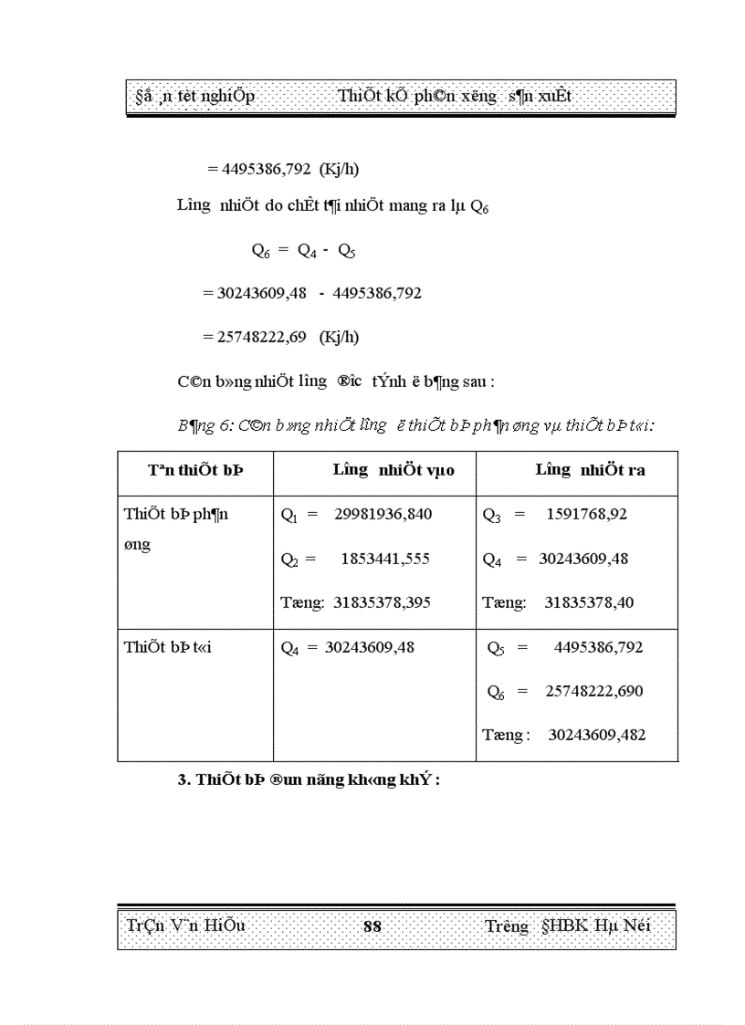 image for page Nghiên cứu xúc tác oxy hóa metanol thành formaldehit