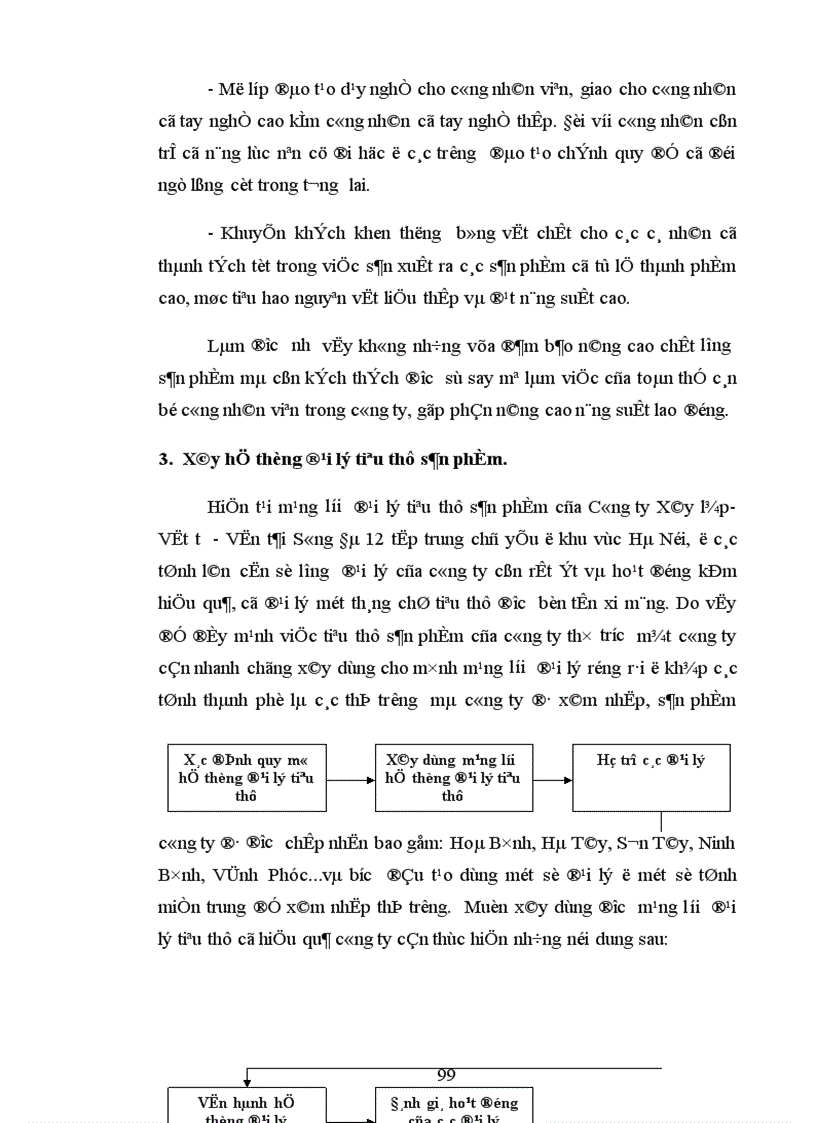 image for page Một số biện pháp chủ yếu thúc đẩy tiêu thụ sản phẩm ở Công ty Xây Lắp Vật tư Vận tải Sông Đà 12 1