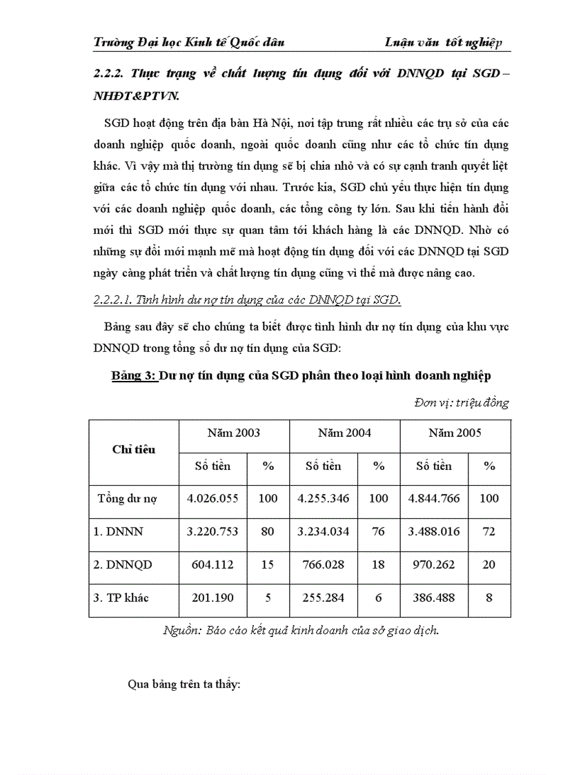 image for page Giải pháp nâng cao chất lượng tín dụng đối với doanh nghiệp ngoài quốc doanh tại Sở giao dịch Ngân hàng Đầu tư và phát triển Việt Nam 1