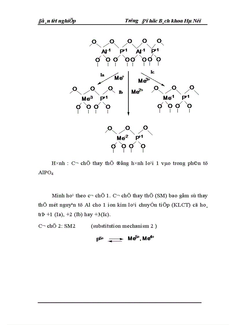 image for page Đồ án tốt nghiệp khoa hóa học
