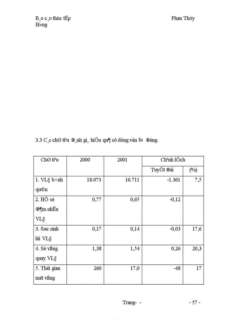 image for page Một số biện pháp nhằm nâng cao hiệu quả sử dụng vốn tại Công ty Xây dựng số 3 Hà Nôi 1
