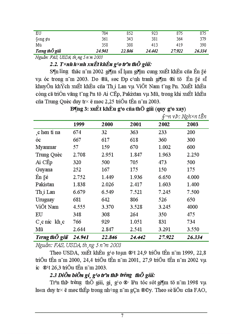 image for page Thực trạng sản xuất và biện pháp đẩy mạnh xuất khẩu gạo ra thị trường thế giới 1
