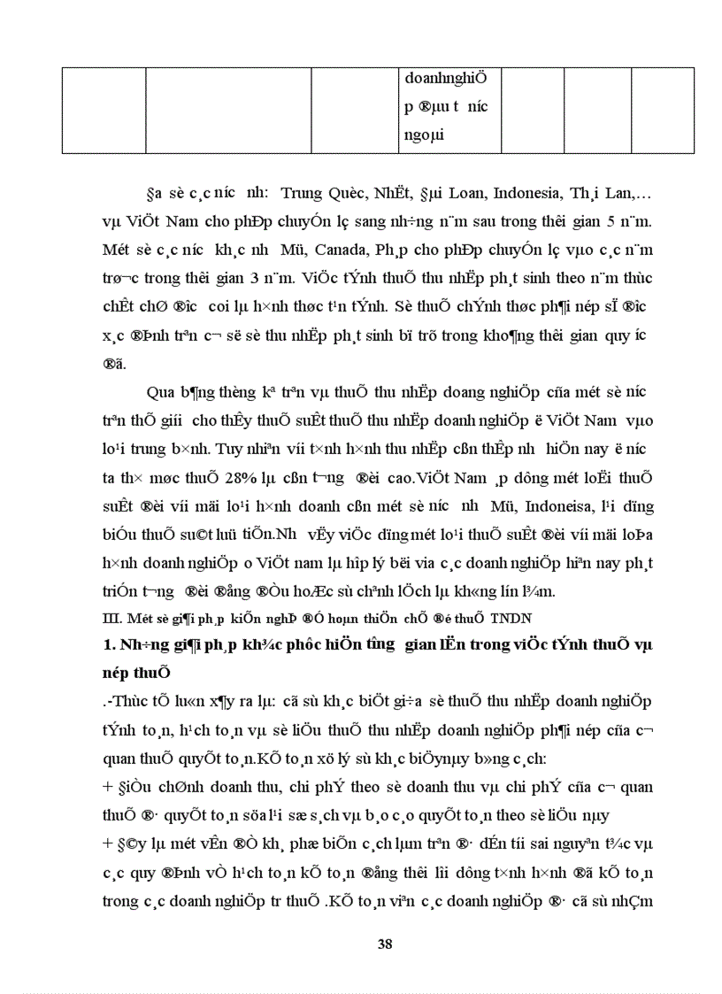 image for page Một số ý kiến về kế toán thuế thu nhập doanh nghiệp trong hệ thống thuế hiện hành ở Việt Nam hiện nay 1