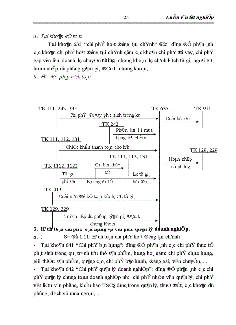 image for page Hoàn thiện hạch toán tiêu thụ thành phẩm và xác định kết quả kinh doanh tại công ty Cổ phần liên hợp thực phẩm Hà Tây 1