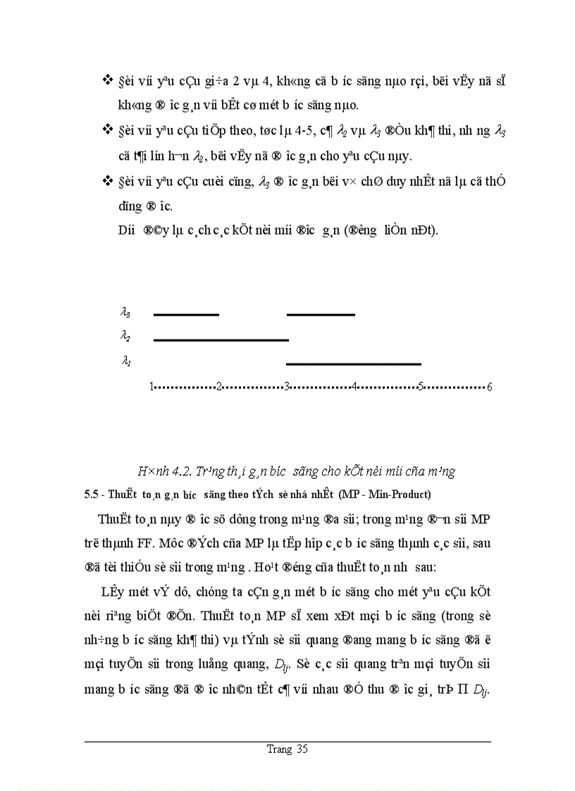 image for page Phân loại và ứng dụng bài toán RWA trong phân bổ và quản lý lightpath
