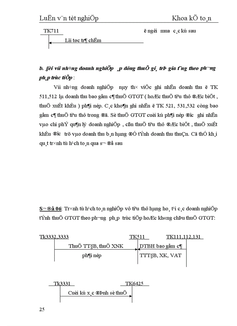 image for page Hoàn thiện hạch toán tiêu thụ hàng hoá và xác định kết quả tiêu thụ tại Công ty Thương mại Lâm sản Hà Nội 1