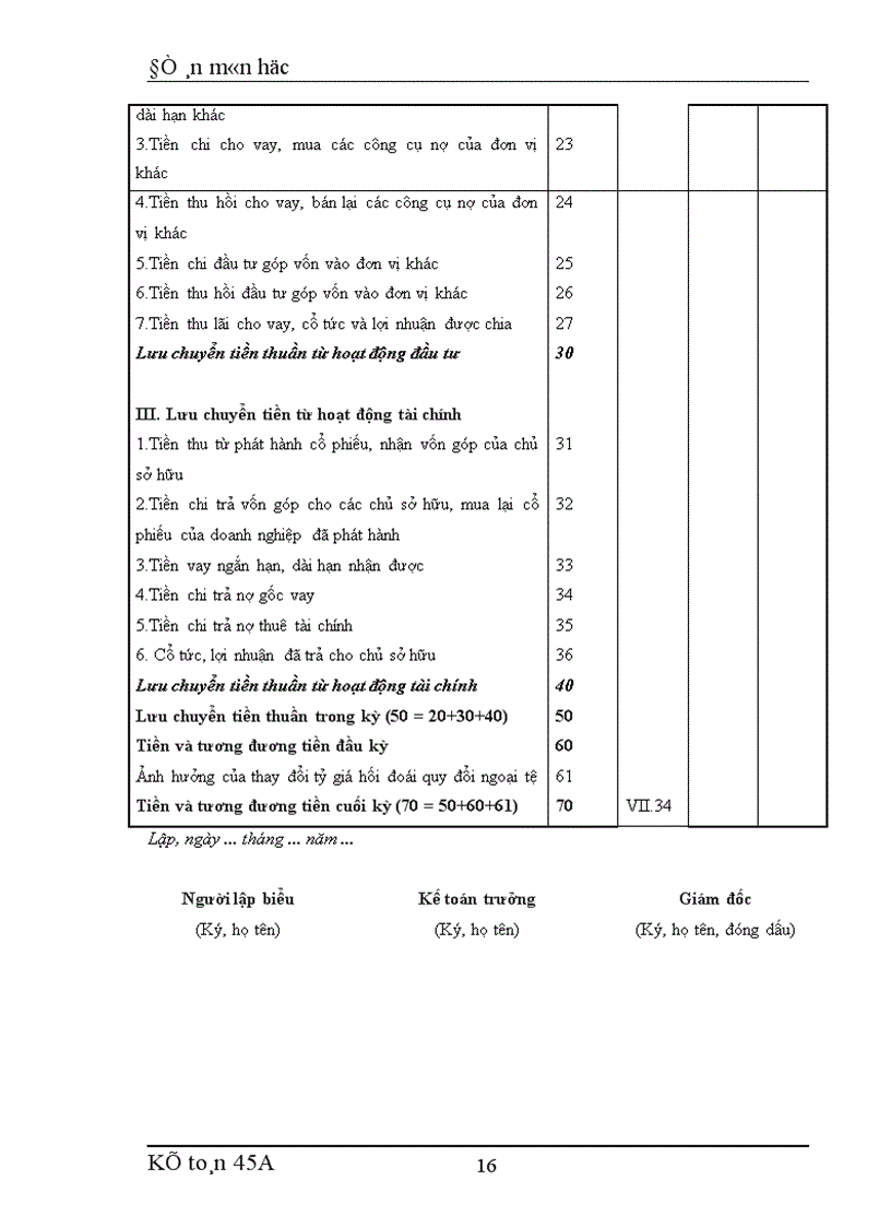 image for page Một số ý kiến trao đổi về sự phân chia luồng tiền và phương pháp lập Báo cáo lưu chuyển tiền tệ theo chế độ hiện hành 1