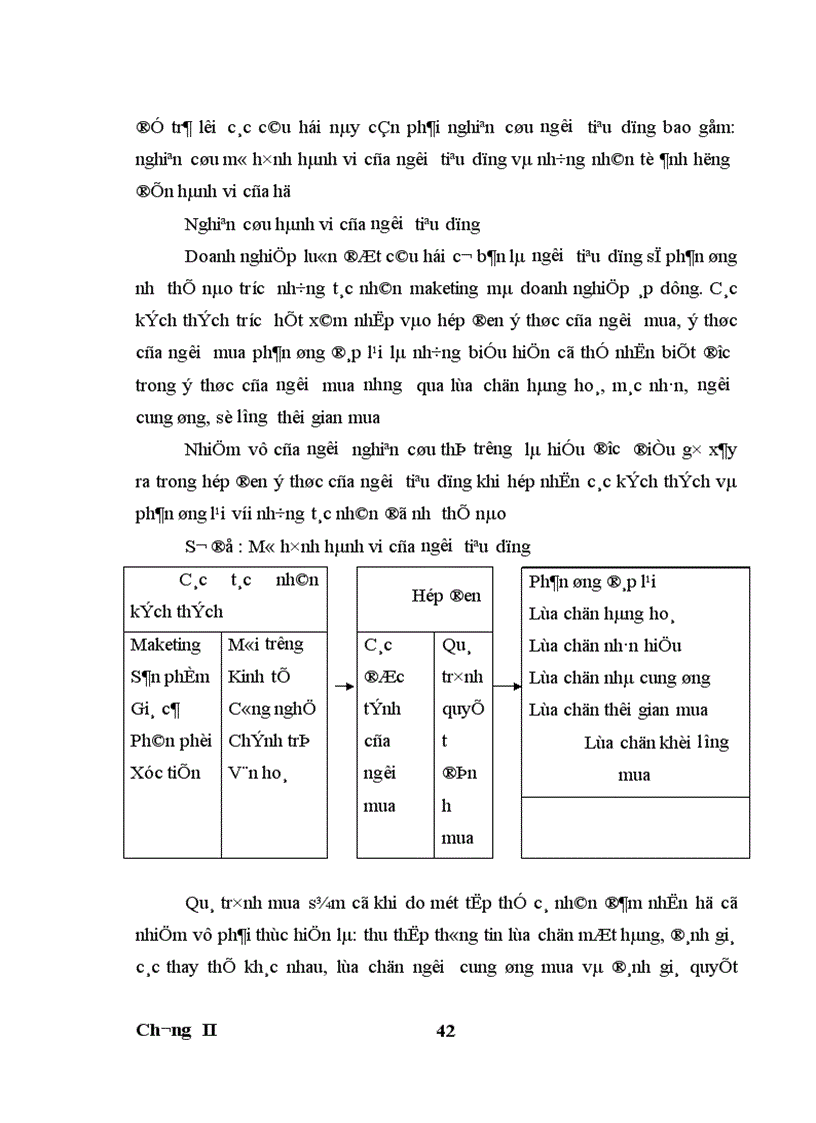 image for page Thực trạng và giải pháp đẩy mạnh sản xuất và tiêu thụ thuốc thú y của Công ty cổ phần thuốc thú y Trung ương I 1
