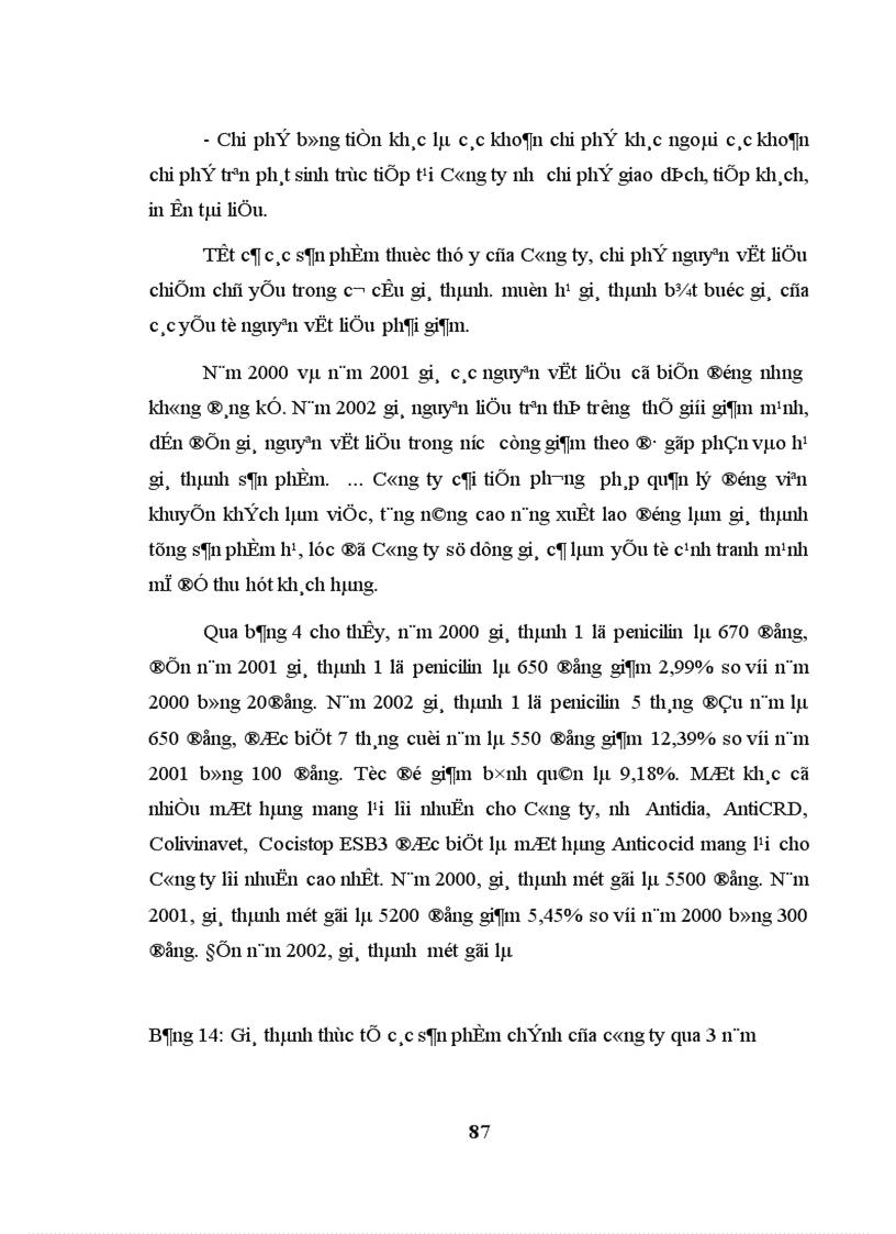 image for page Thực trạng và giải pháp đẩy mạnh sản xuất và tiêu thụ thuốc thú y của Công ty cổ phần thuốc thú y Trung ương I 1