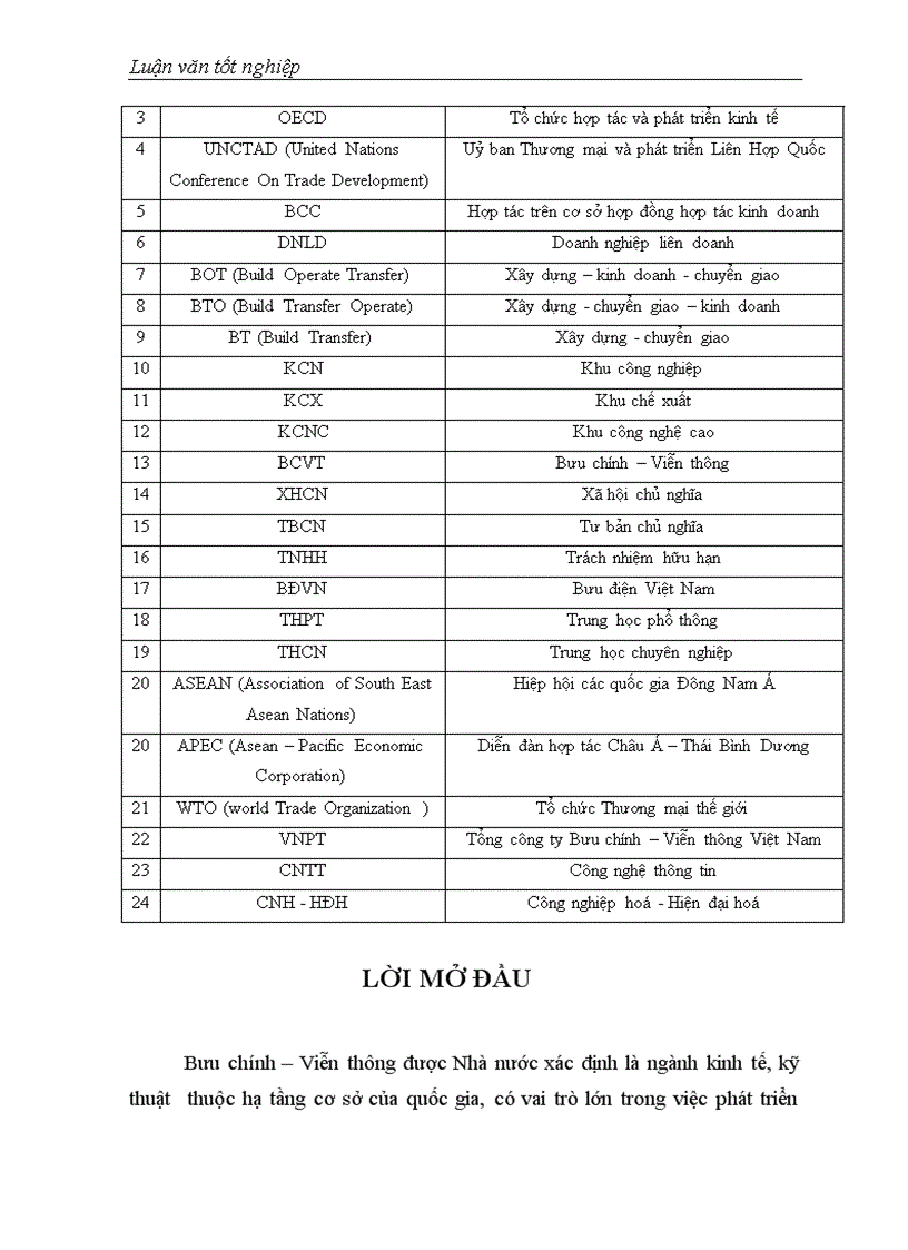image for page Một số giải pháp nâng cao khả năng thu hút đầu tư trực tiếp nước ngoài vào Bưu chính Viễn thông Việt Nam