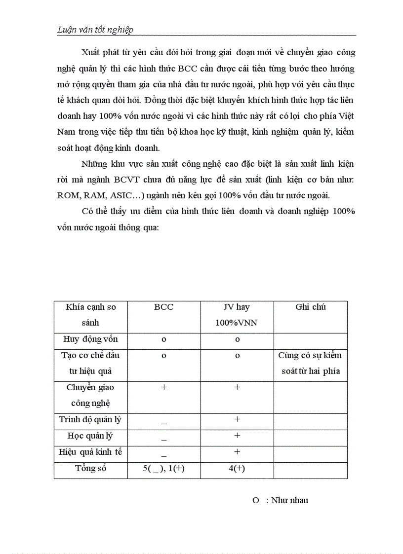 image for page Một số giải pháp nâng cao khả năng thu hút đầu tư trực tiếp nước ngoài vào Bưu chính Viễn thông Việt Nam